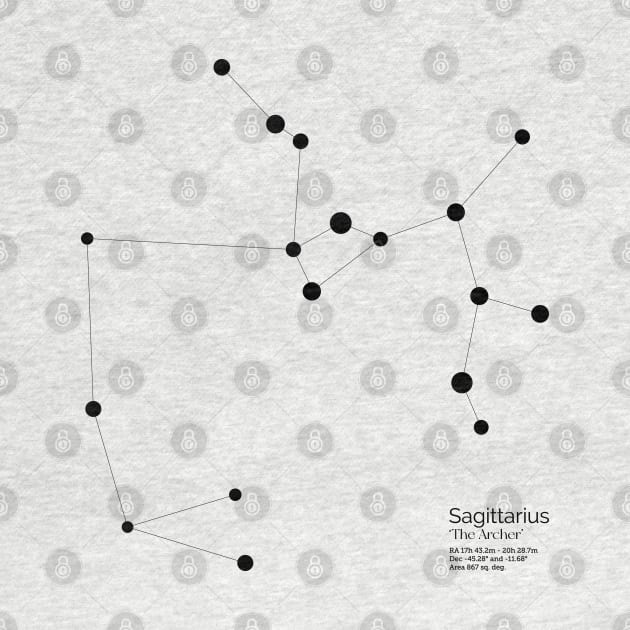 Sagittarius Zodiac Constellation by Constellations